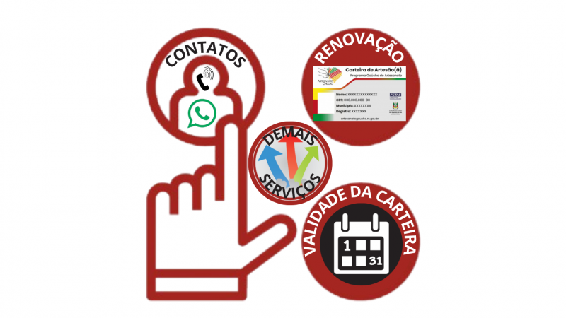 GUIA RÁPIDO DE SERVIÇOS